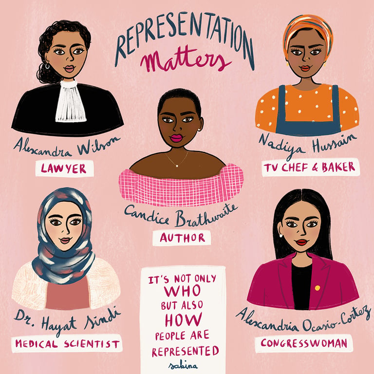 Sakina Saidi Representation matters