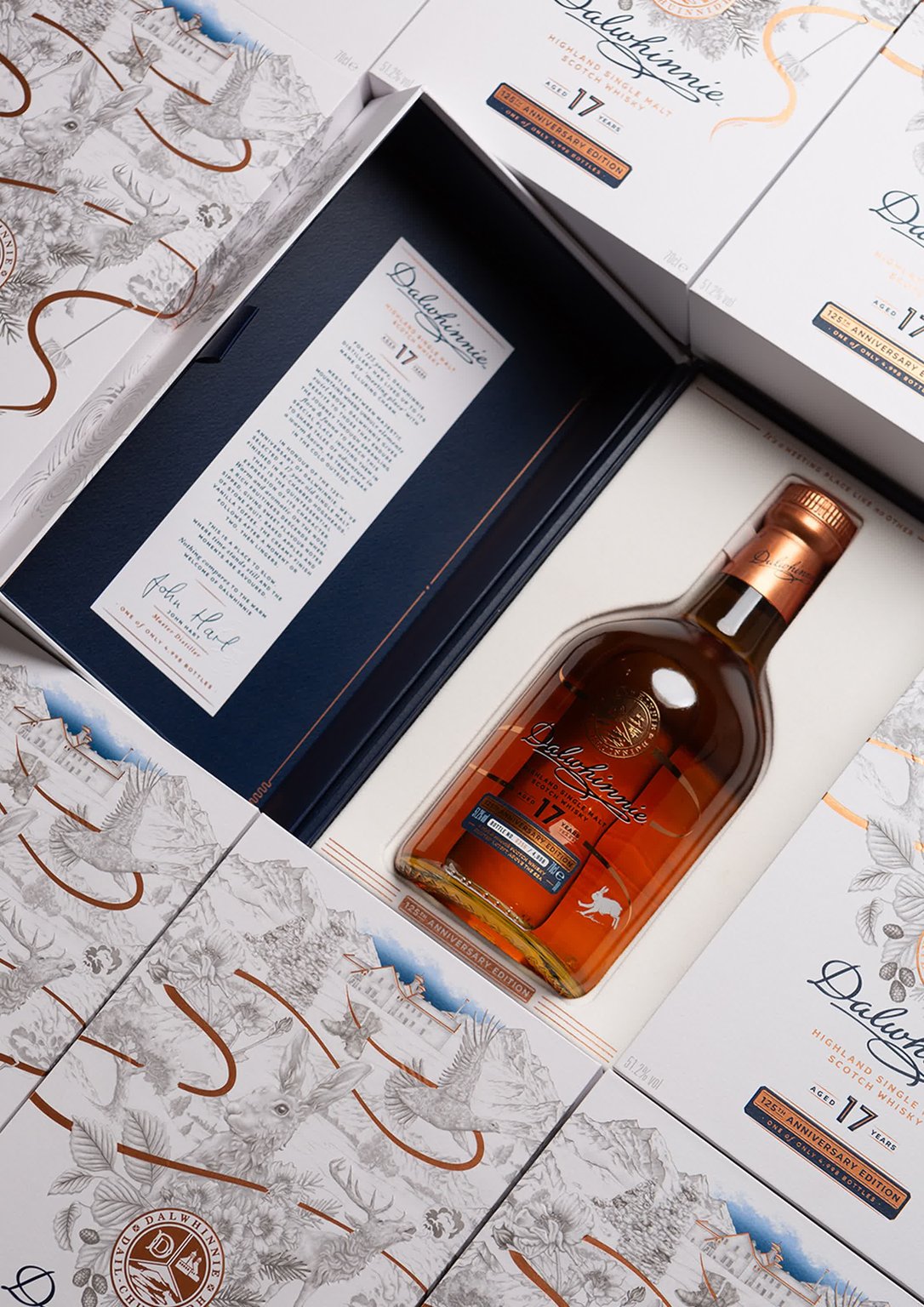Greg Coulton Dalwhinnie 125th Anniversary Whiskey packaging / Bloom London