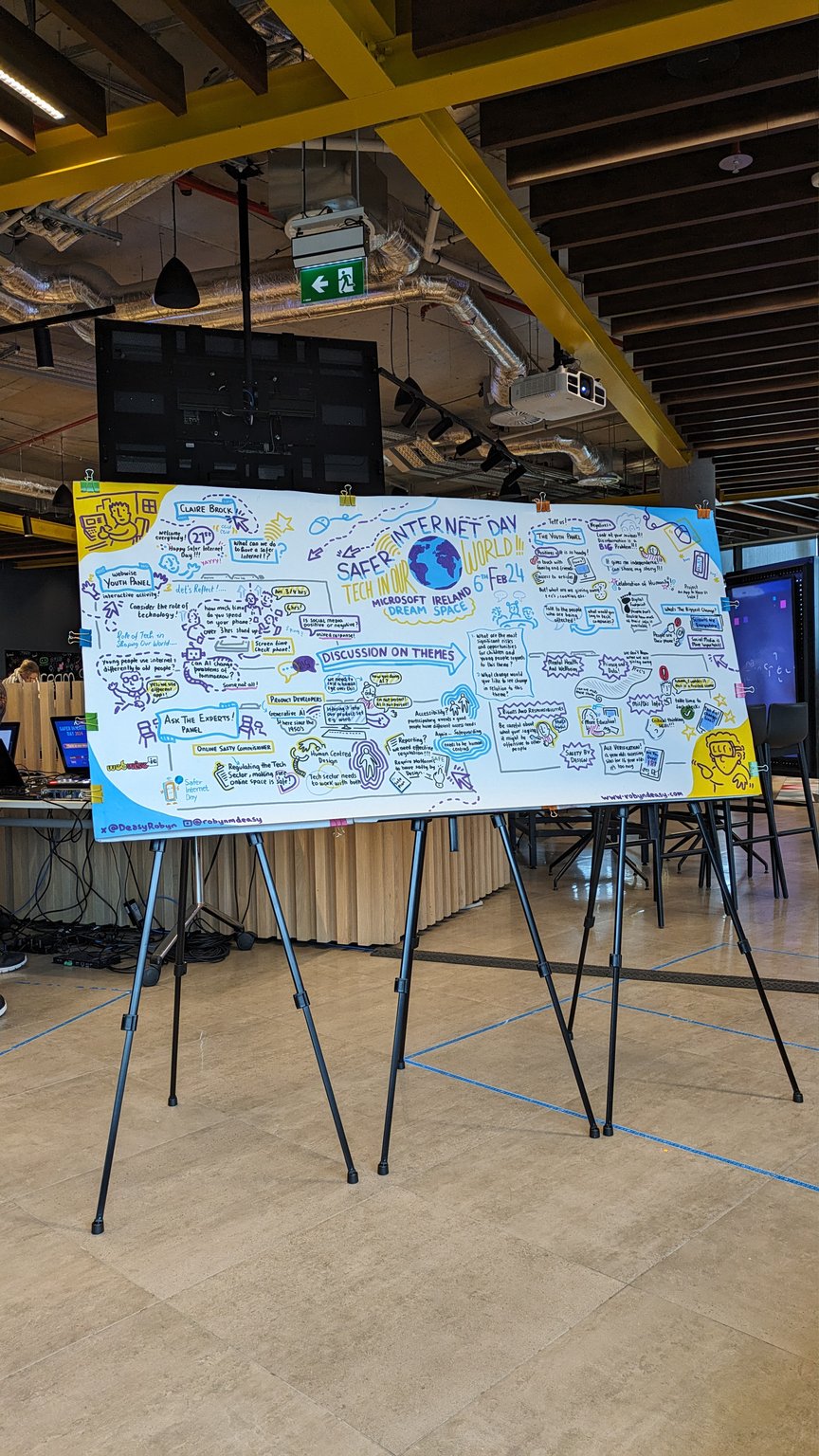 Robyn Deasy Graphic Recording ‘Safer Internet Day: Tech in Our World’ Workshop for Webwise