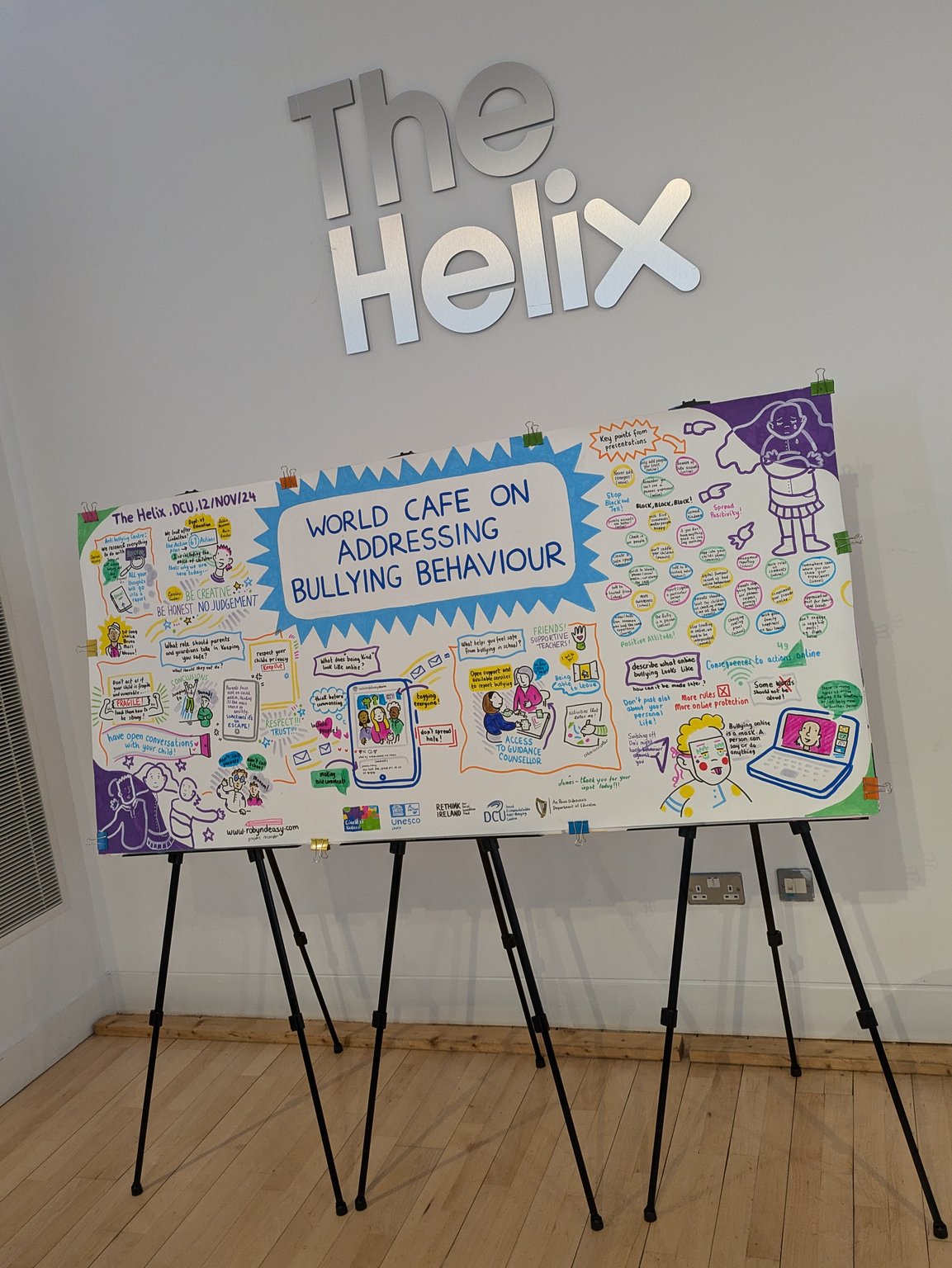 Robyn Deasy Graphic Recording ‘World Cafe On Bullying Behaviour’ for DCU Anti Bully Centre