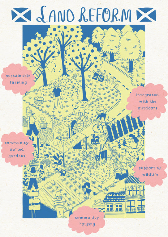 Robyn Owen Land Reform infrographic