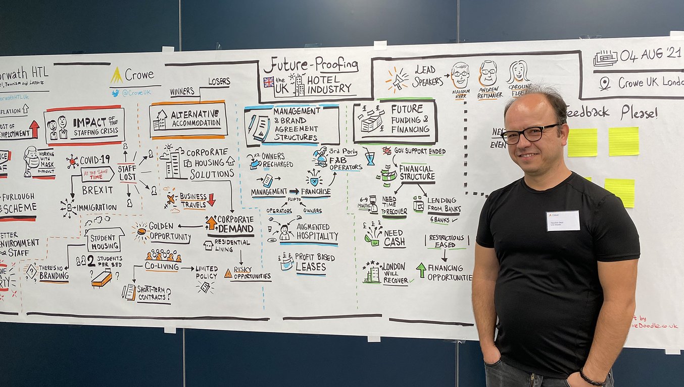 Oguzhan Secir Physıcial Live Scribe – Crowe UK – Future-Proofing The UK Hotel Industry
