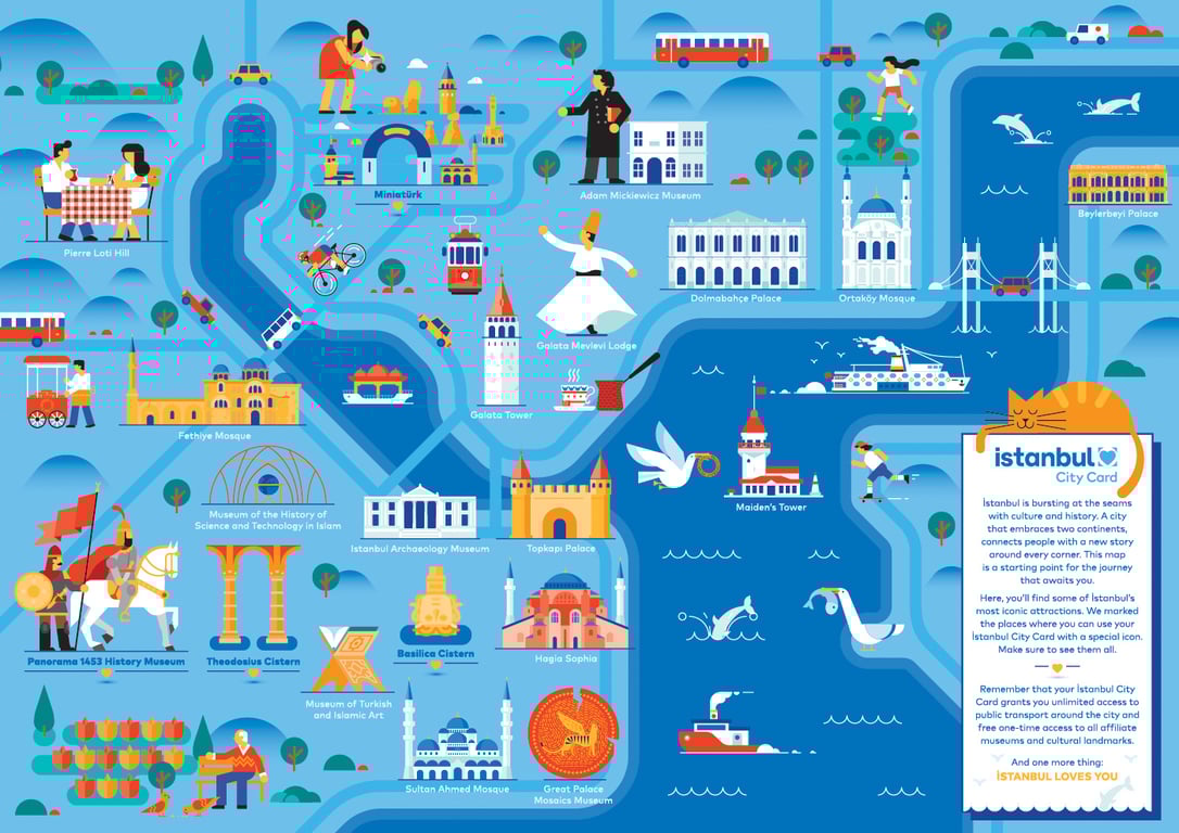 Kürsat Ünsal Istanbul Map / C: Belbim