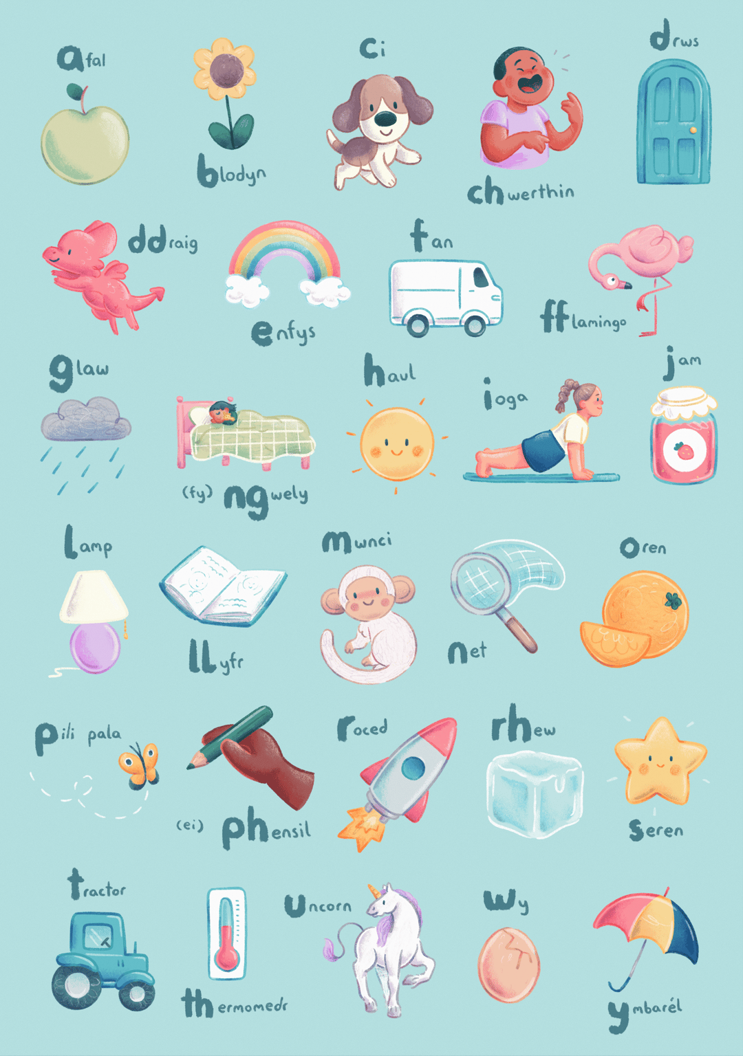 Rhi Sanderson Welsh Alphabet Nursery Poster