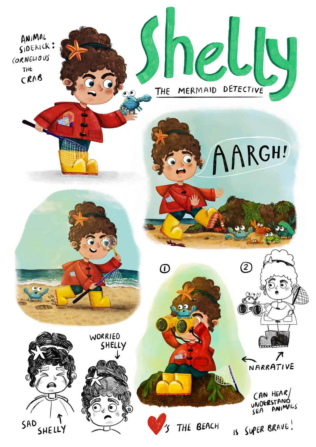 Jess Hislop Shelly’s Character Sheet