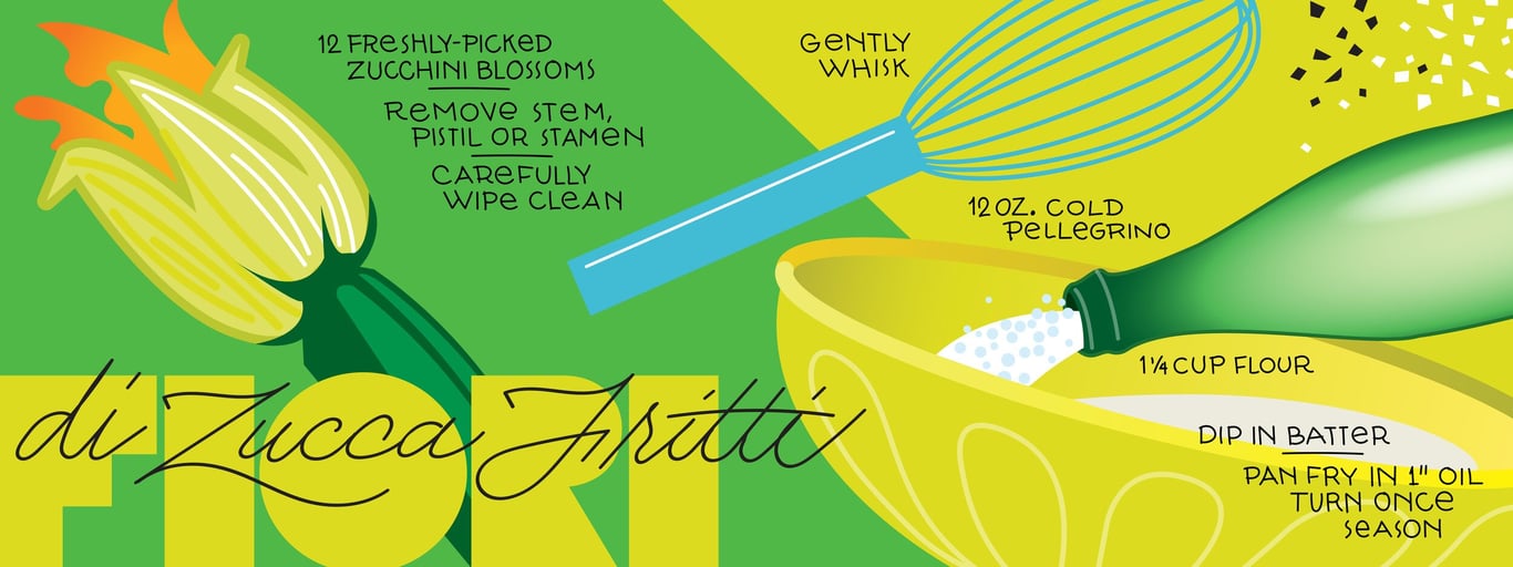Judith Mayer Fiori de Zuca Fritti Recipe
