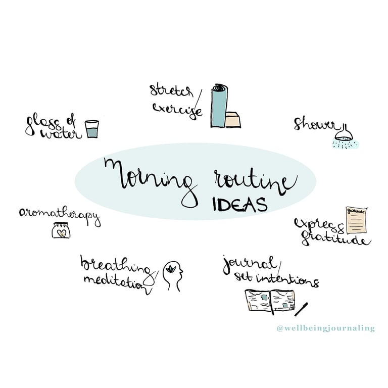 Bettie Honc morningroutine