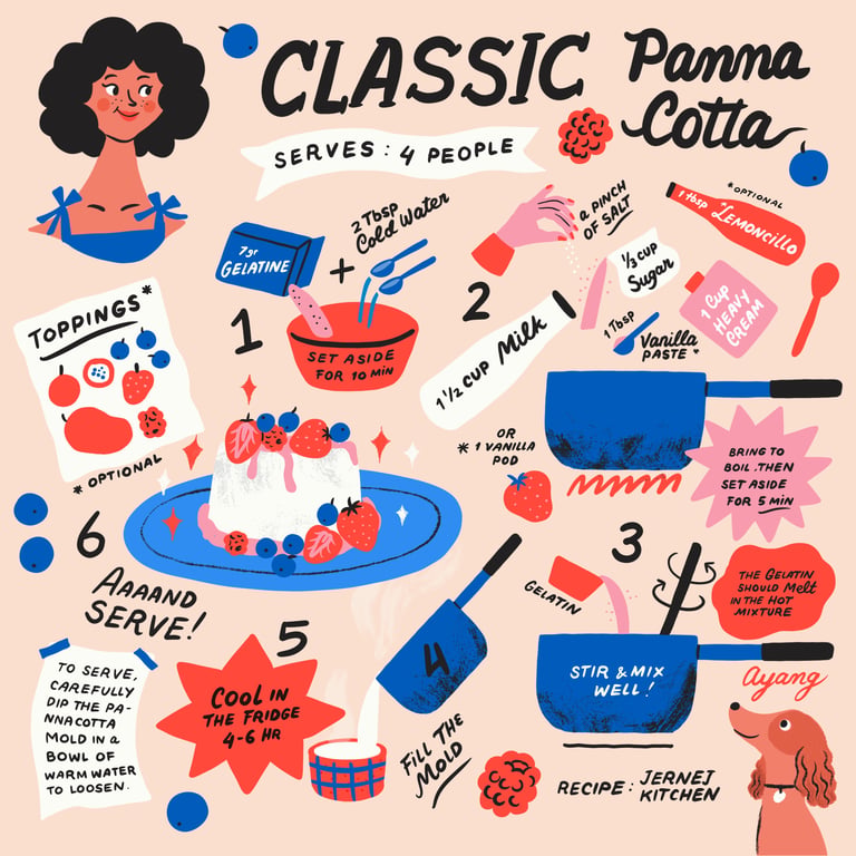 Ayang Cempaka Panna Cotta Recipe