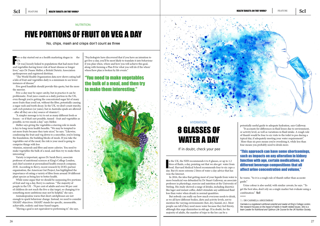 carmela.arguimbau Magazine Inside Illustrations