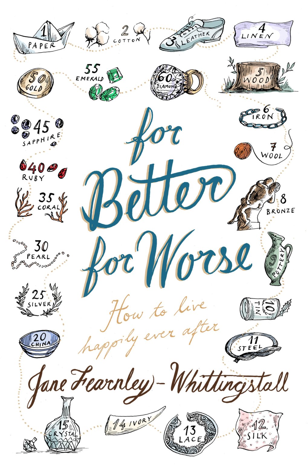 Stephanie von Reiswitz For Better or Worse – Jane Fearnley-Whittingstall Cover