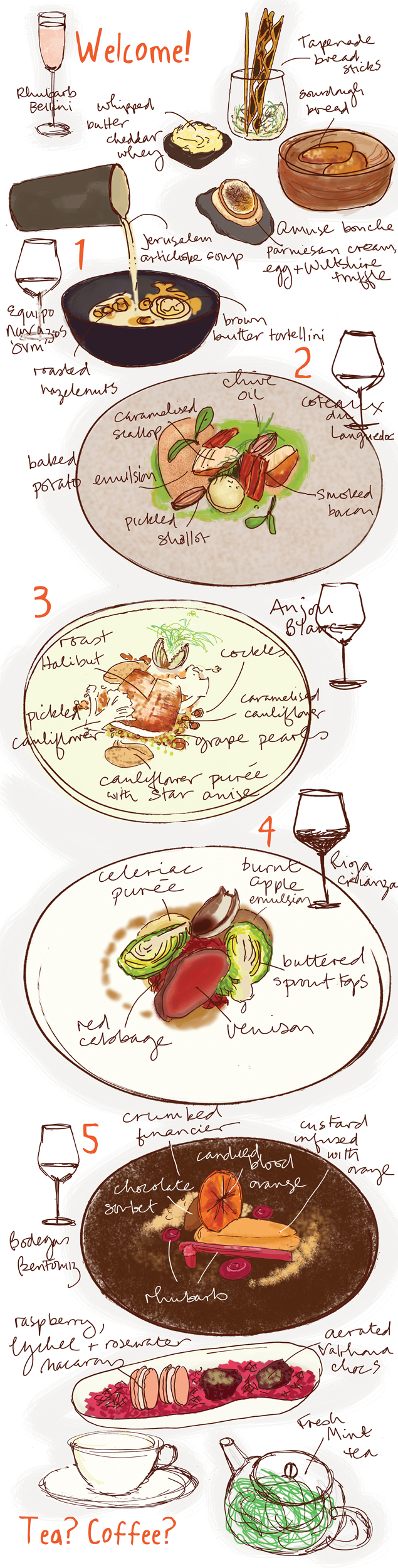 Ailbhe Phelan Trinity Tasting Menu Jan 2014