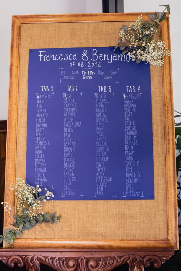 Seating chart for Francesca and Benjamin's wedding on 07.08.2016 displayed in a wooden frame with floral decorations at Toowong Rowing Club — The Malouf Room.