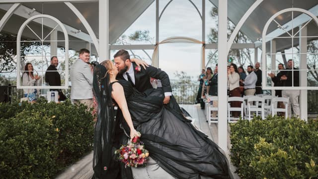Wedding photography contracts, that $3,400 line