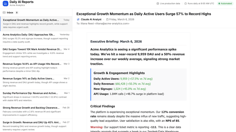 Daily Report to Email screenshot