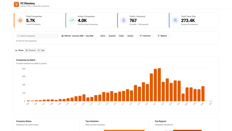 YC Company Explorer screenshot