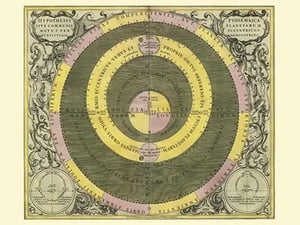 Hypothesis Ptomlemaica by Andreas Cellarius - Art Print