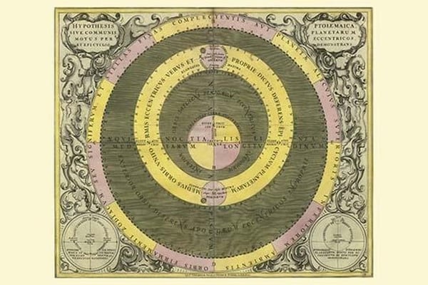 Hypothesis Ptomlemaica by Andreas Cellarius - Art Print