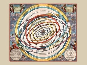 Orbium Planetarum Terram by Andreas Cellarius - Art Print