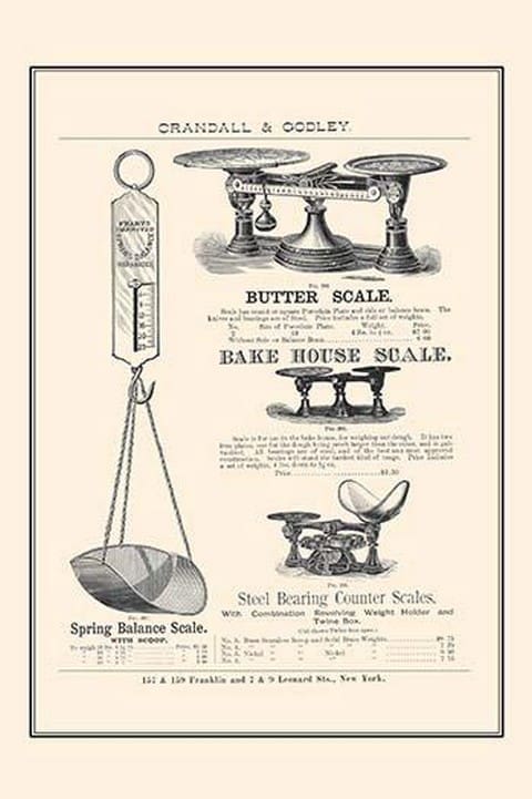Butter Scale - Art Print