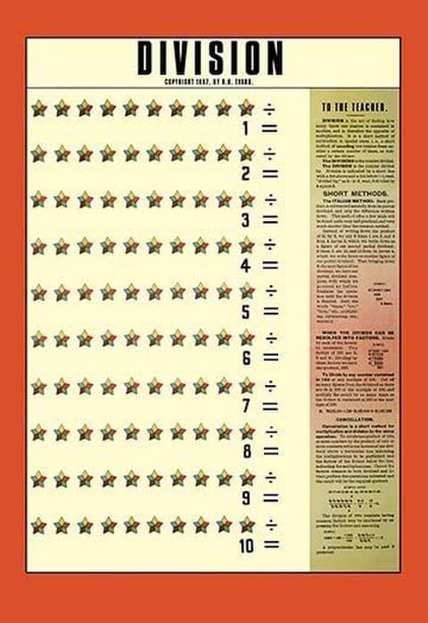 Division by R.O. Evans - Art Print