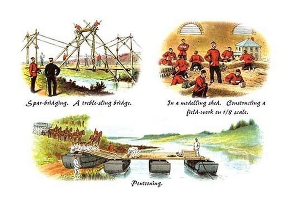 Spar-Bridging