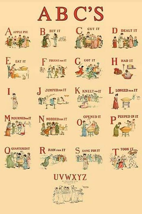 Kate Greenaway's ABC's by Kate Greenaway - Art Print