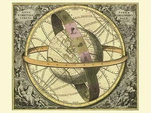 Circulis Coelestibus by Andreas Cellarius - Art Print