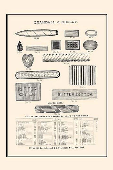 Candy Shapes - Art Print
