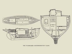 The Windward-Accommodation Plans by Charles P. Kunhardt - Art Print