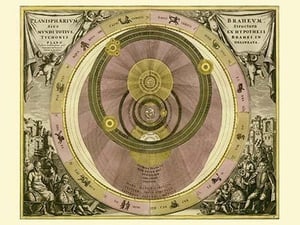 Planisphaerium Braheum by Andreas Cellarius - Art Print