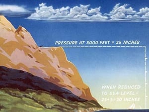 Barometric pressure at a Weather station by U.S. Dept of Commerce - Art Print
