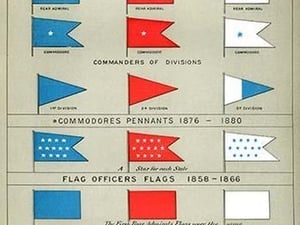 Distinctive Flags U.S. Navy 1776 to 1880 - Art Print