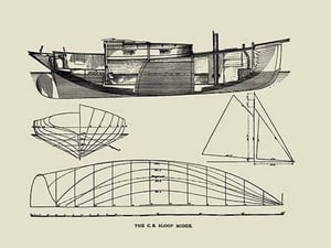 C.B. Sloop Midge by Charles P. Kunhardt - Art Print