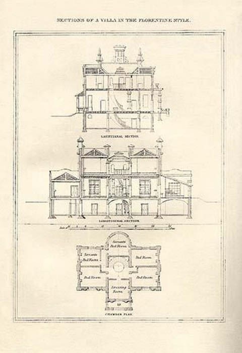 A Villa in the Florentine Style #2 by Richard Brown - Art Print