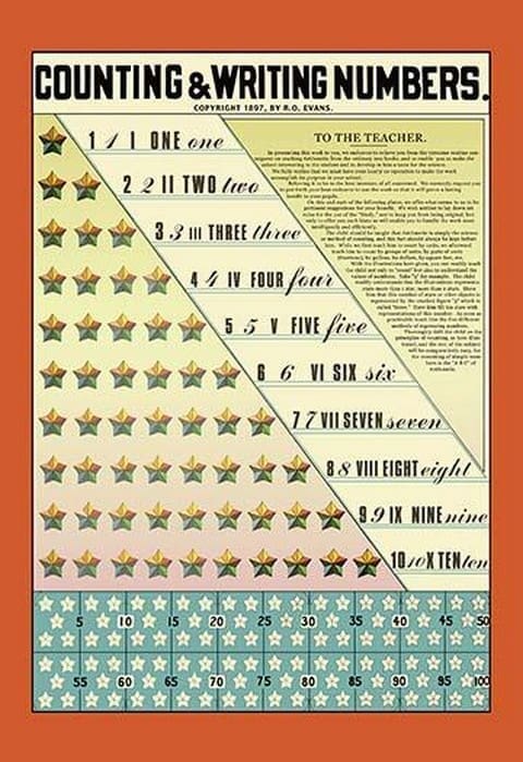 Counting and Writing Numbers by R.O. Evans - Art Print