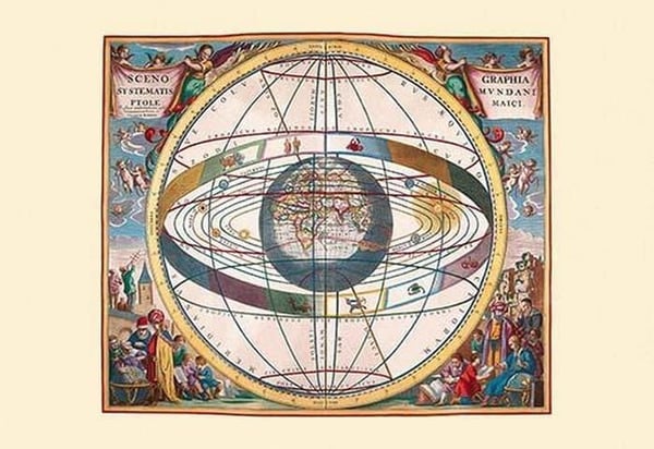 Scenographia Systematis Mundani Ptolemaici by Andreas Cellarius - Art Print