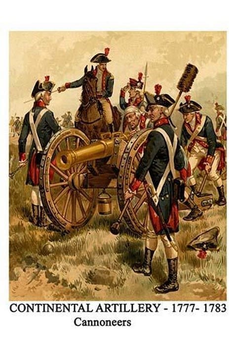 Continental Artillery - 1777- 1783 Cannoneers By Henry Alexander Ogden - Art Print