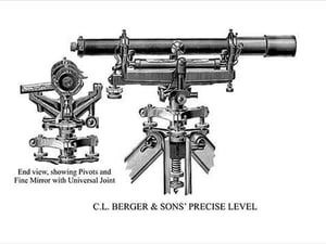 C.L. Berger and Sons' Precise Level - Art Print