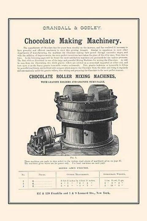 Chocolate Making Machinery - Art Print