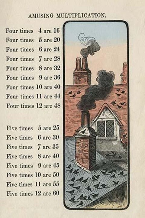 Rooftops of pigeons by Charles Butler - Art Print