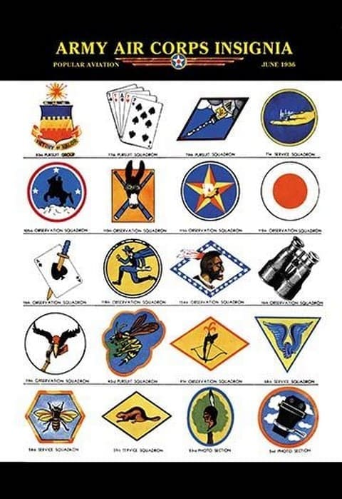 Army Air Corps Insignia - Art Print