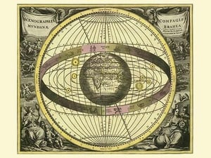 Scenographia Compagis Mundanae Brahea by Andreas Cellarius - Art Print