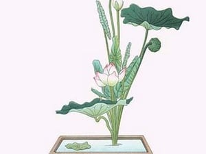 Hasu (Lotus) in Sunabachi by Josiah Conder - Art Print