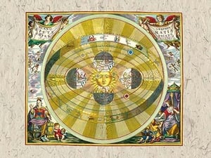 Copernican System by Andreas Cellarius - Art Print