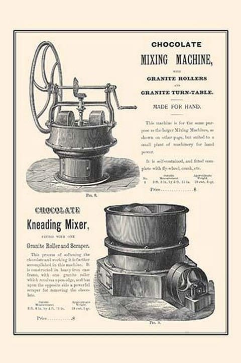 Mixing Machine & Kneading Mixer - Art Print