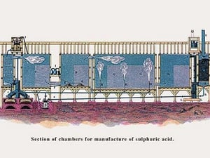 The Manufacture of Sulphuric Acid by John Howard Appleton - Art Print