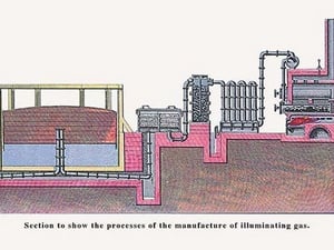 The Process of the Manufacture of Illuminating Gas by John Howard Appleton - Art Print