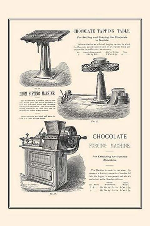 Chocolate Tapping Table & Forcing Machine - Art Print