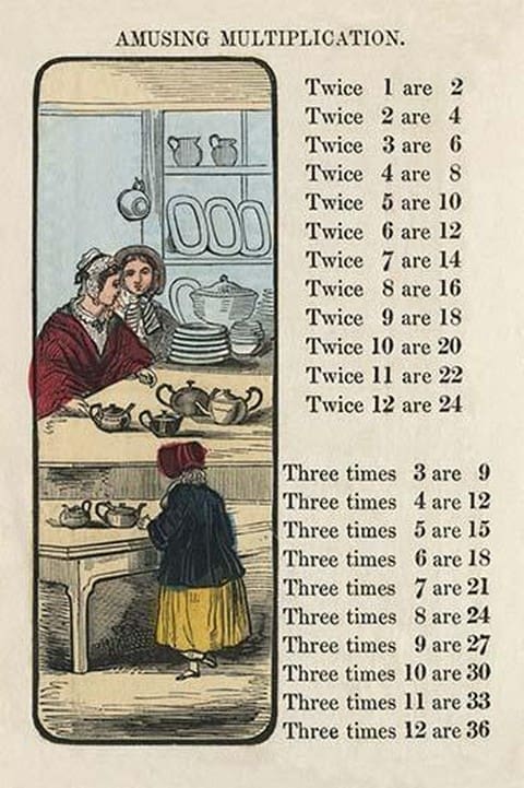 Amusing Multiplication with toddler in a store by Charles Butler - Art Print