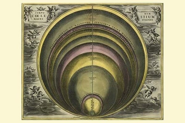Corprum Coelestium by Andreas Cellarius - Art Print